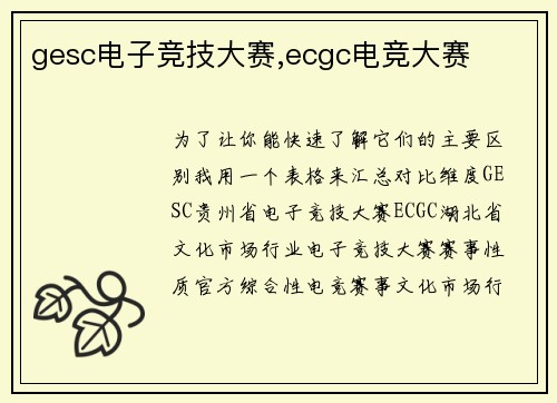 gesc电子竞技大赛,ecgc电竞大赛